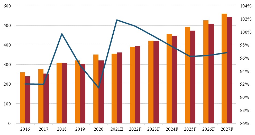 1667469631908665.jpg 有机硅中间体.jpg