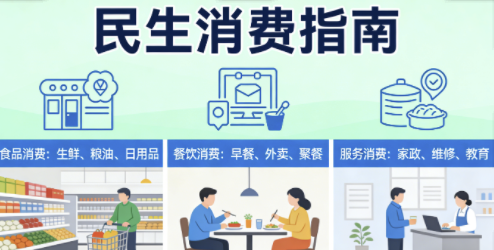 民生消费领域2026“两新”政策全面扩容以旧换新补贴加码落地 民生消费领域2026“两新”政策全面扩容以旧换新补贴加码落地