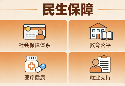 民生保障提质年：社保统筹与稳就业政策深度解读