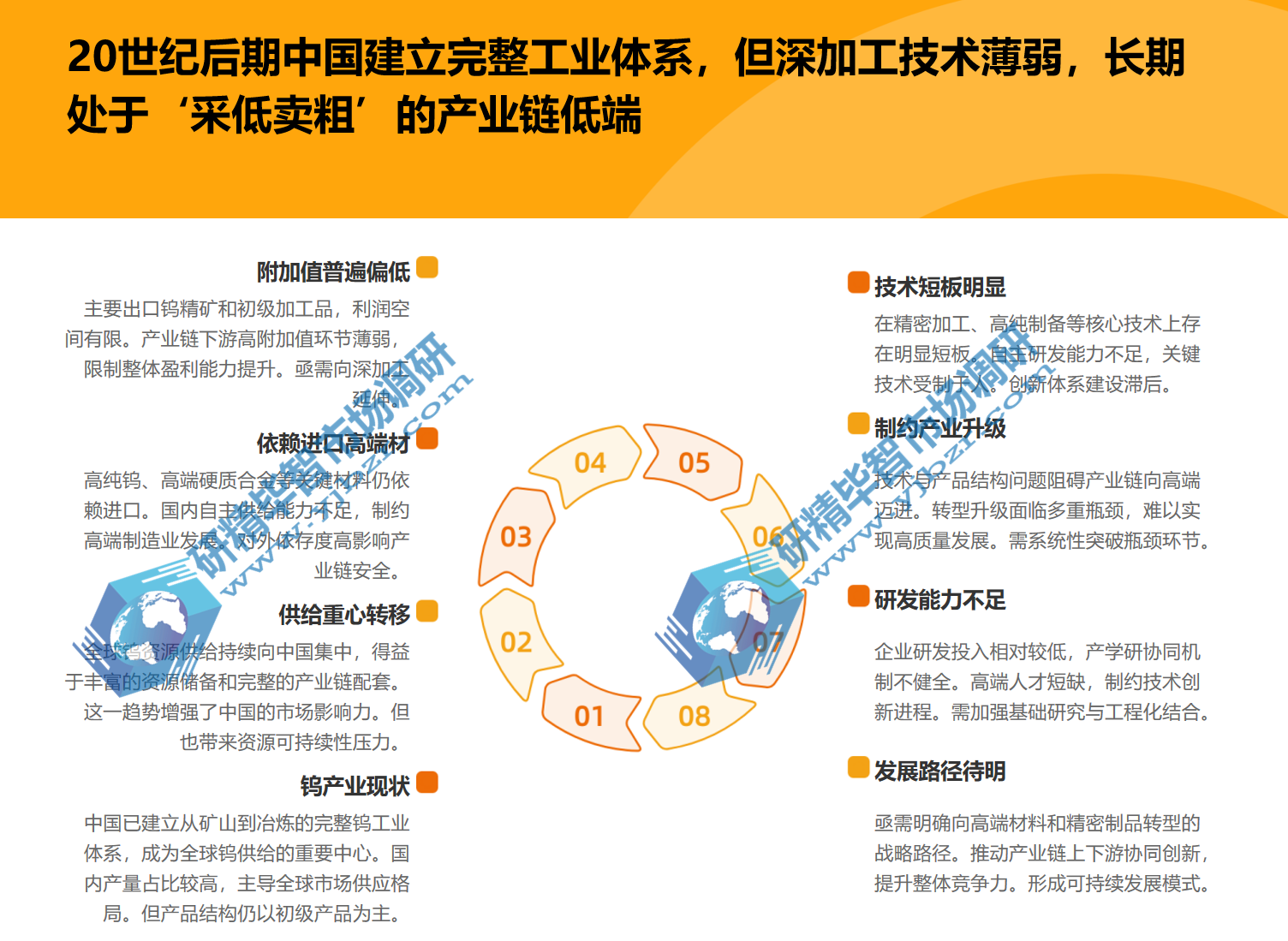 全球金属钨市场正迈入&ldquo;战略价值重估+供需格局重构+再生体系崛起&rdquo;的深度变革周期，这场变革并非短期市场波动，而是资源属性、产业格局与政策导向共同作用的系统性重构。钨已完成从&ldquo;普通工业原料&rdquo;到&ldquo;全球高端制造与国防安全核心战略资源&rdquo;的本质跨越，其价值重估具备长期不可逆性。