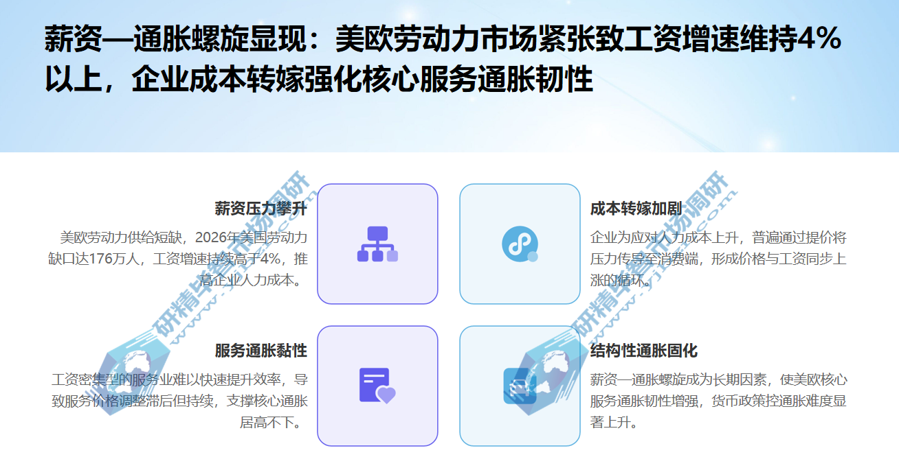 美国、欧洲等发达经济体的薪资增速创下近年新高