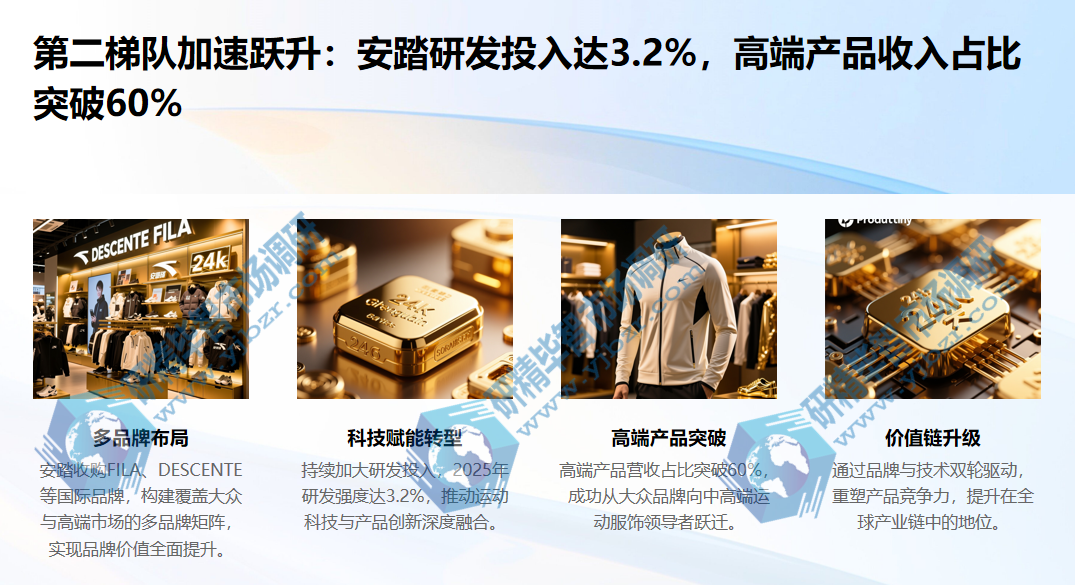 轻工业第二梯队加速跃升