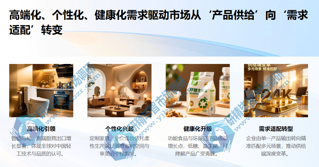 高端化、个性化、健康化成为驱动市场需求升级的三大主线