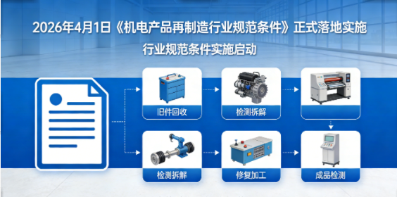 4月1日起实施！《机电产品再制造行业规范条件》筑牢资源循环制度底座