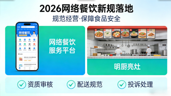 2026网络餐饮新规落地：食品安全主体责任强化与行业合规发展研究